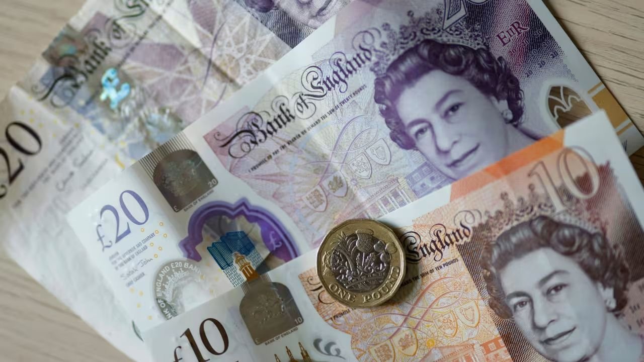 UK Currency
