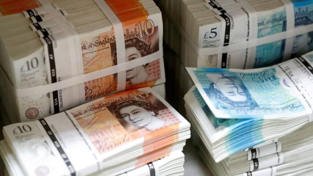 UK Currency